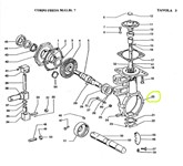 CORPO FRESA M4 ( PIEDE VUOTA ) M.GI.BI